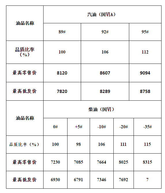 微信截圖_20190128212547